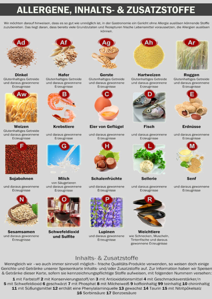 zuaatz und allergen